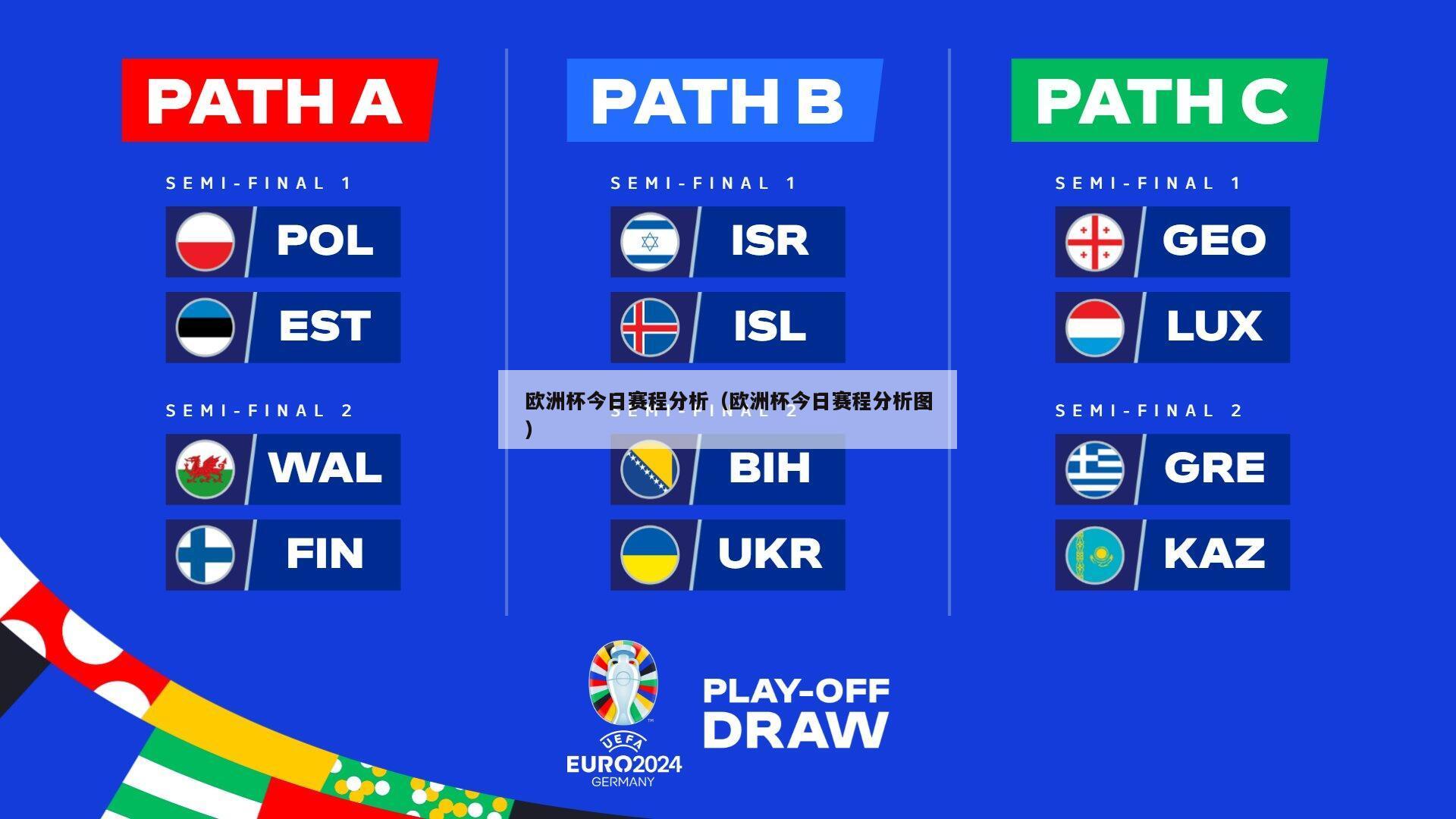 欧洲杯今日赛程分析（欧洲杯今日赛程分析图）